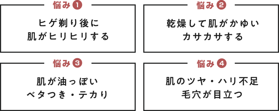 悩み１：ヒゲ剃り後に肌がヒリヒリする 悩み２：乾燥して肌がかゆいカサカサする 悩み３：肌が油っぽいベタつき・テカり 悩み４：肌のツヤ・ハリ不足毛穴が目立つ